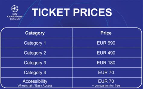 champions league final 2023 tickets price